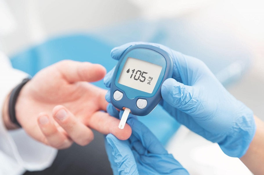 iSelfTest Diabetes Risk