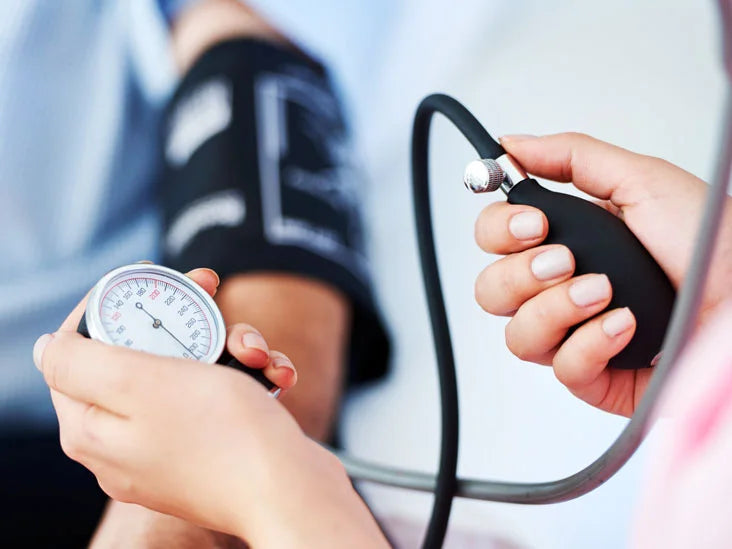 iSelfTest High Bloodpressure Risk